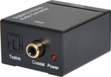A3199A - Digital Audio To Stereo Audio Converter