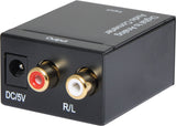 A3199A - Digital Audio To Stereo Audio Converter