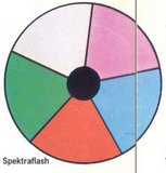 HIRE - Optikinetiks Solar 250 6" Wheels (Various)